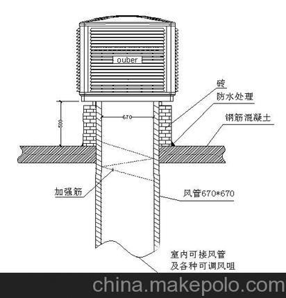 廠家供應(yīng)環(huán)?？照{(diào) 銷售設(shè)計安裝一體服務(wù) 廠家直銷水空調(diào)