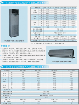產(chǎn)品名稱(chēng):豪華輕觸立柜式風(fēng)機(jī)盤(pán)管FPLZ