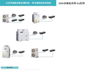 廣州格力中央空調(diào)空調(diào) 廣州市格力空調(diào)多聯(lián)機(jī) 祁格機(jī)電